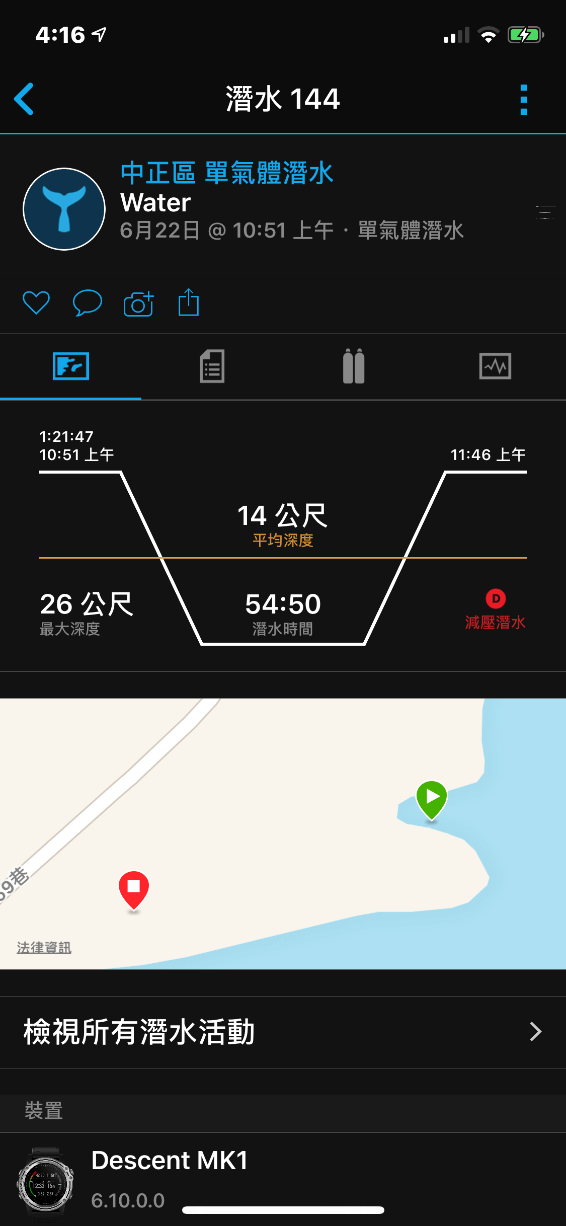 Garmin mk1 潛水電腦錶 水肺電腦錶