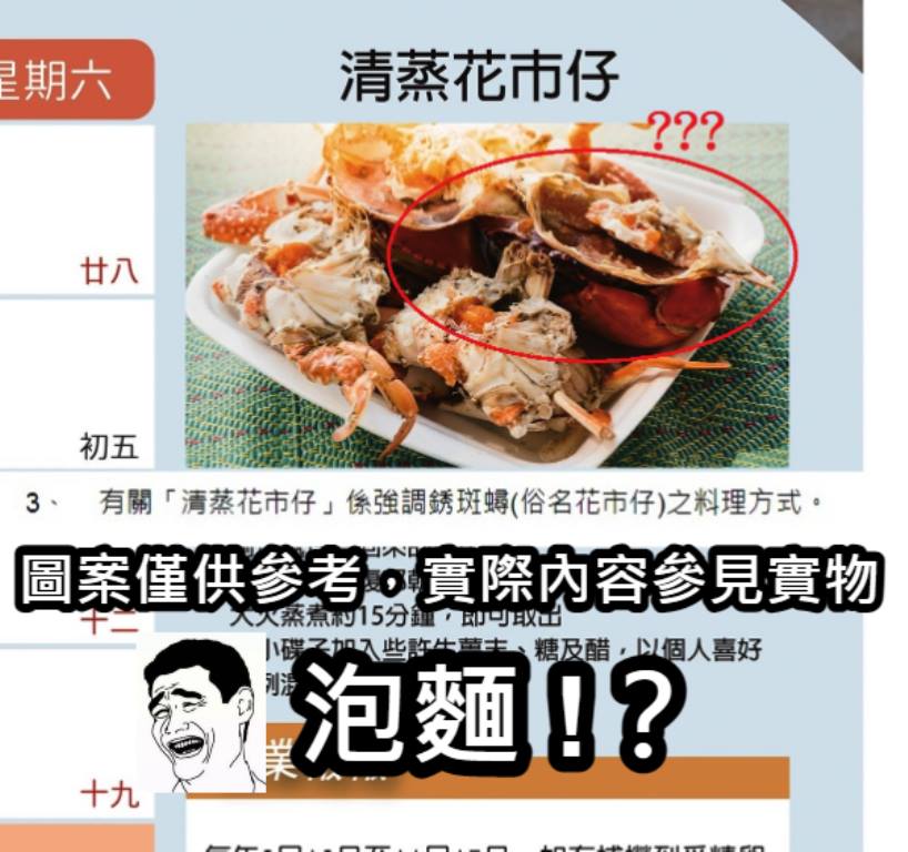 第一次看到圖鑑用食物來代表