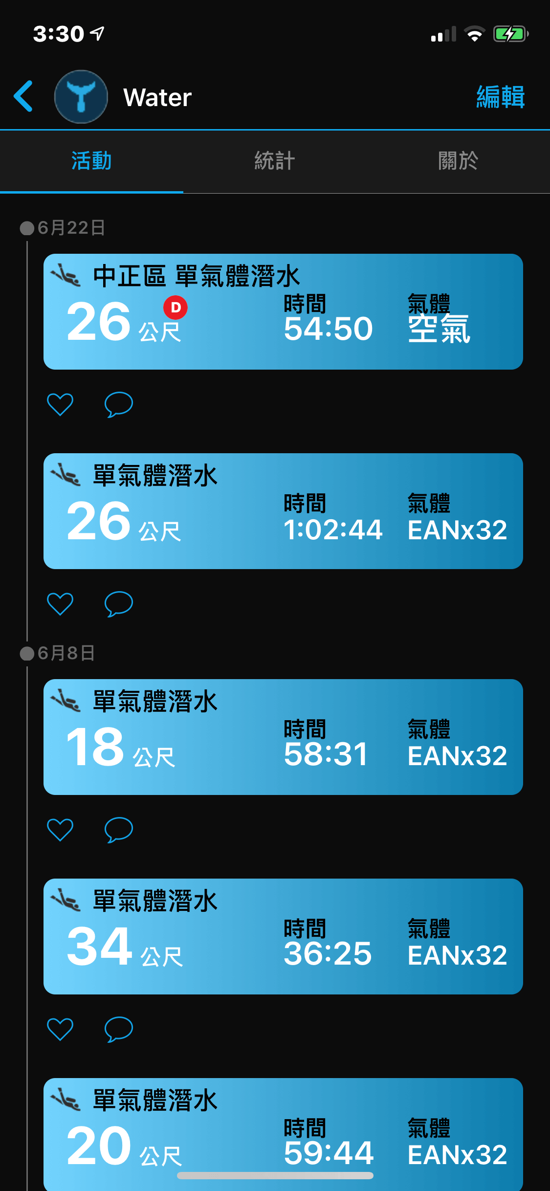 Garmin mk1 潛水電腦錶 水肺電腦錶