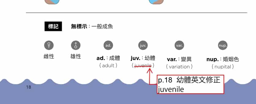 海洋博物誌 東北角 海洋圖鑑 魚類圖鑑