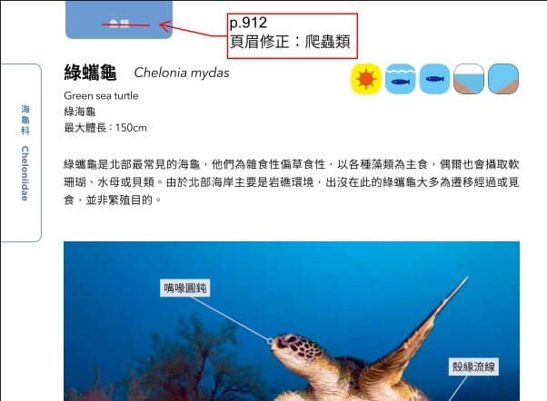 海洋博物誌 東北角 海洋圖鑑 魚類圖鑑