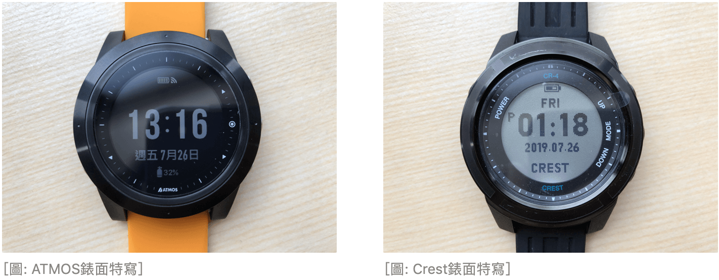 潛水電腦錶 ATMOS MISSIONONE Crest CR4